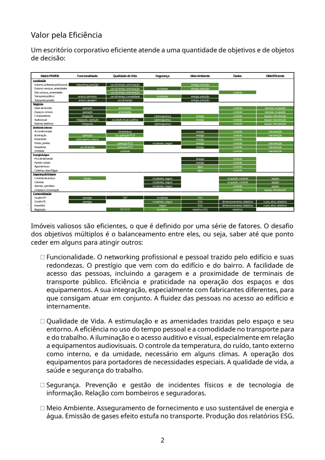 Matriz PEMFIA – Objetivos e objetos de decisão do escritório corporativo